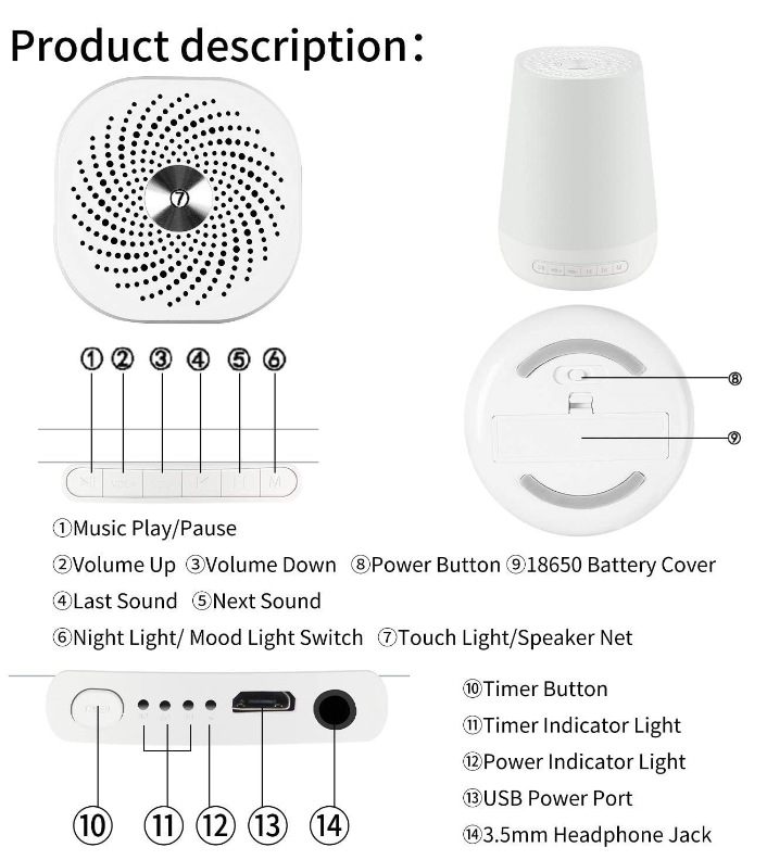 Diagram of a white electronic device with labeled buttons and features on a white background.